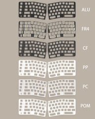 [Pre-order] Neo Ergo Plate