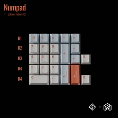 Bộ keycap GoMaster Salmon: Reborn R2 (Cherry profile / PBT Dyesub)