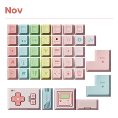 Bộ keycap 80Retros Game 1989 Pink Candy (Cherry profile / PBT)