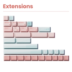 Bộ keycap 80Retros Game 1989 Pink Candy (Cherry profile / PBT)