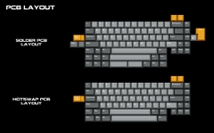 [In stock] Krush65 PCB