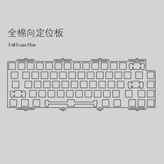 [GB] OINN65 Extra add-ons