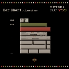 Bộ keycap Key Kobo Retro R.C 759 (Cherry profile / ABS Double-shot)