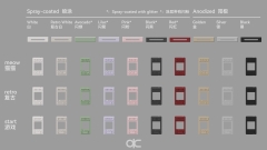 [Pre-order] QK65v2 Extra add-ons