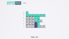 [GB] Bộ keycap SWG Hypermix keycap set (Cherry profile / ABS Double-shot)