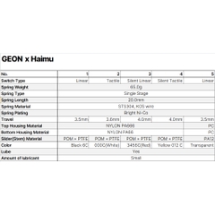 HG [Haimu x Geon] switches