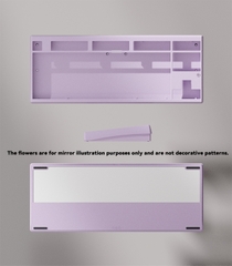 Neo80 Case