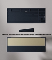 Neo80 Case