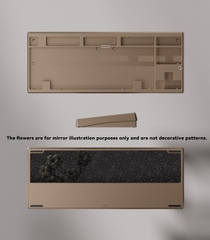Neo80 Case