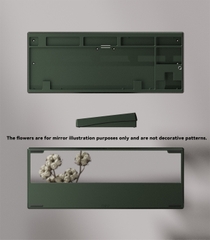 Neo80 Case