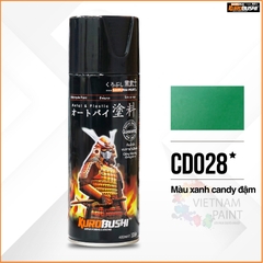 COMBO Sơn Samurai màu xanh candy đậm CD028 gồm 5 chai đủ quy trình(Lót- Nền 124 – Màu 1701 -  Màu CD028- Bóng )