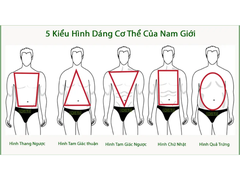 Bật mí bí quyết mặc đẹp cho mọi dáng người nam giới