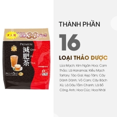 Trà Giảm Cân Thải Độc Genpi Premium NDY-u 36 Gói