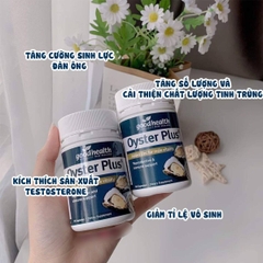 Thực phẩm chức năng Tinh Chất Hàu Oyster Plus Goodhealth - Hộp 60 Viên