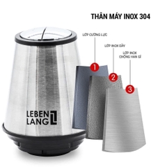 Máy xay thịt LEBENLANG LBUF1920