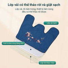 Đai chườm nóng cổ vai gáy, bụng, lưng thảo dược