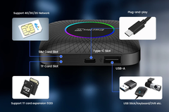 NEW 2024 Android box cho ô tô Carlinkit chip SDM660 8 nhân bổ sung cổng USB type A