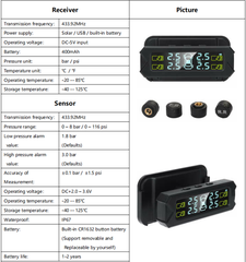 TPMS A80 Cảm biến áp suất lốp 8 Bar/116 PSI năng lượng mặt trời, sử dụng chip Junjie cho khả năng đo chính xác và độ nhạy cao