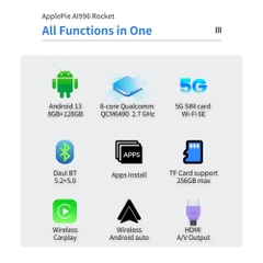 Android box 5G, chip QCM6490 2.7 GHz, chạy Android 13, cổng HDMI, RAM 8Gb ROM 128Gb