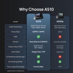Camera hành trình 70mai A510 phiên bản toàn cầu, ghi hình 3K, cảnh báo an toàn ADAS