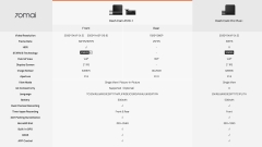 Camera hành trình 70mai A510 phiên bản toàn cầu, ghi hình 3K, cảnh báo an toàn ADAS