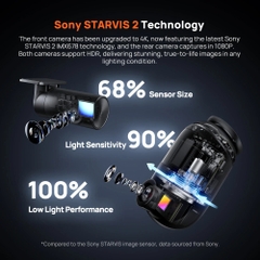 Camera hành trình 70mai Dash Cam 4K Omni X800, Góc Nhìn Toàn Cảnh 360°