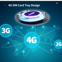 Android Box Exploter ApplePie Plus 2.0 Qualcomm 6125, RAM 8GB, ROM 128GB, Android 13, HDMI