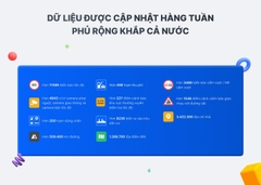 Key bản quyền Vietmap Live Pro