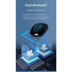 Android box 3 in 1 cho Ô tô/TV, hệ điều hành android 13, 8 nhân, chip Qualcomm 6125/665, HDMI out/TV out