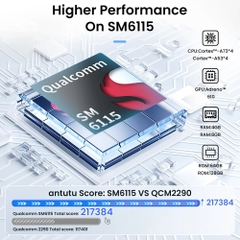 Android Box Ô tô Carlinkit Tbox S2, Android 13, Chi Qualcomm 6115 8 nhân, Ram 4GB, Rom 64GB