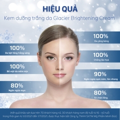 KEM DƯỠNG TRẮNG GLACIER BRIGHTENING CREAM