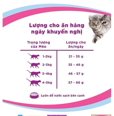 Pate Whiskas 80g Cho Mèo ( Vị Cá Ngừ Trắng  )