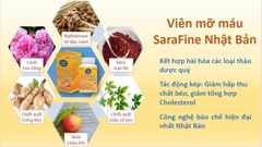 Viên Hạ Mỡ Máu An Toàn SARAFINE 80 Viên - Nhật Bản
