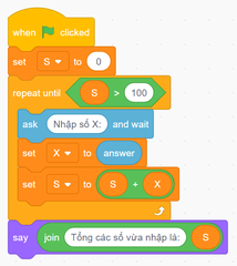 Cách thức hoạt động ngôn ngữ Scratch 