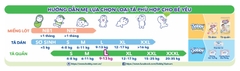 Bỉm-Tã quần Bobby size M 76 miếng (6-11kg)