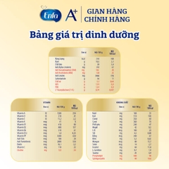 Sữa Enfamil A+ NeuroPro 1 830g (0-6 tháng)