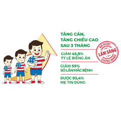 Sữa GrowPLUS+ hộp 180ml (Lốc 4 hộp)