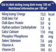 Sữa tươi tiệt trùng Vinamilk 100% có đường - hộp giấy 1L