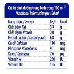 Sữa tươi tiệt trùng Vinamilk 100% ít đường - hộp giấy 1L
