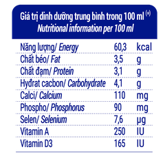 Sữa tươi tiệt trùng Vinamilk 100% không đường - hộp giấy 1L