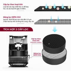 Máy Lọc Không Khí FUJIHOME AP12