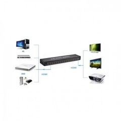 Bộ chia HDMI 1 ra 16 cổng Ugreen 40218 chính hãng, phân giải FullHD 1080p