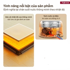Chăn Điện Sưởi Ấm Bằng Nước Nóng Fujihome HB1820M