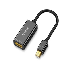 Bộ chuyển đổi Mini Displayport-HDMI 4K