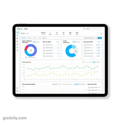 Giấy phép Omada Cloud Controller LIC-OCC-1YR 1 năm cho 1 thiết bị - Giá Đại Lý