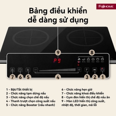 Bếp từ đôi Fujihome IC2123