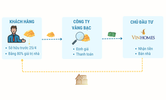 Vinhomes chuyển đổi vàng nhàn rỗi của người mua nhà như thế nào?