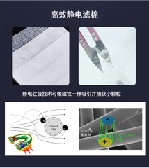 Khẩu trang KN95 5 lớp có van AMS , Màu Trắng, hiệu: AMS, model: A9501V, hộp 25 chiếc