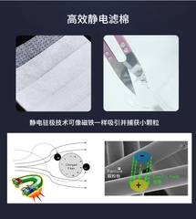 Khẩu Trang KN95 5 lớp, Màu Trắng, hiệu: AMS, Model: A9502, Hộp 50 chiếc