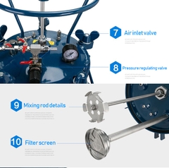Nồi Trộn Sơn Prona RT-10A